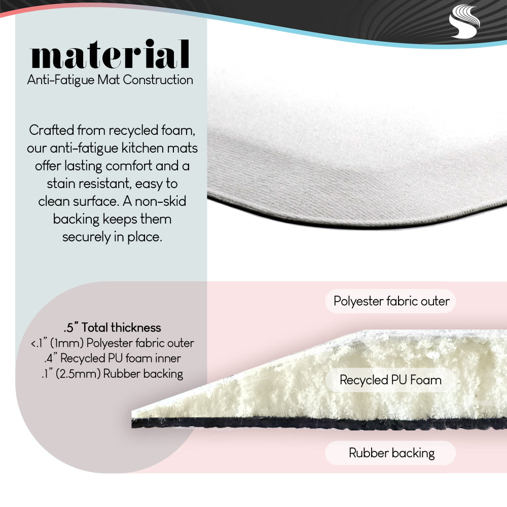 Lettered and Lined | Life In Full Bloom Flowers Anti-Fatigue Mat