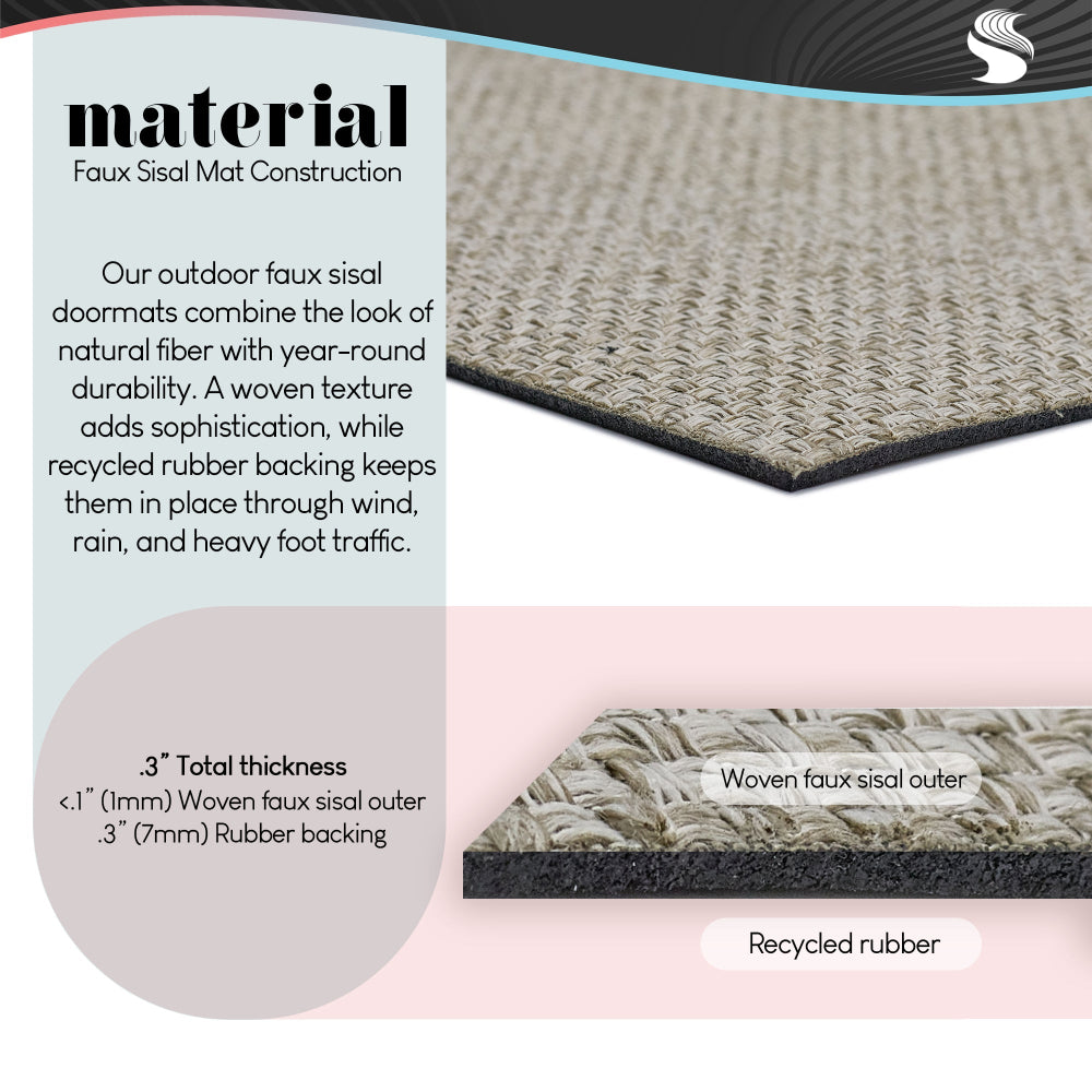 Stupell Studio | Patisserie Bakery Storefront Faux Sisal Door Mat