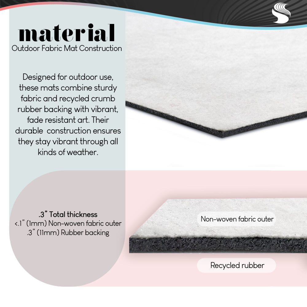 Tim Coffey | Valencia Pattern Bienvenidos Non-Woven Door Mat